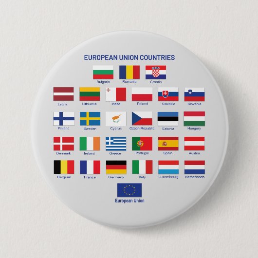 EU - Button EU - landen (Voorkant)