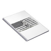 EUA NOTITIEBOEK (Rechterzijde)