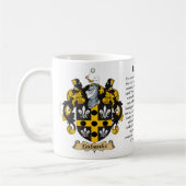 Eubanks, de Oorsprong, de Betekenis en de rest Koffiemok (Links)