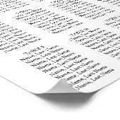 Eucalyptus 12 Tabellen Poster (Hoek)