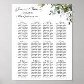 Eucalyptus 12 Tabellen Poster (Voorkant)