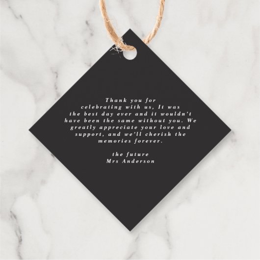 Eucalyptus Black gold vrijgezellenfeest Bedankjes Labels (Achterkant)