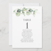 Eucalyptus Bladeren Tafel Nummer Trouw Stoeleninde Kaart (Voorkant)