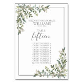 Eucalyptus Botanische Wijze Groene Gastnamen Kaart (Achterkant)