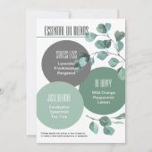 Eucalyptus Essential Oil Blends Roller Bottle Invi Kaart (Voorkant)