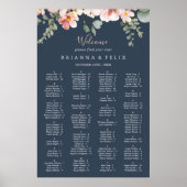 Eucalyptus Garden Roos Alfabetische Zitting Grafie Poster (Voorkant)