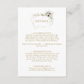 Eucalyptus Gold Geometrische Details Behuizing Kaa Informatiekaartje (Voorkant)