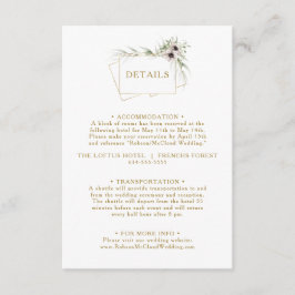 Eucalyptus Gold Geometrische Details Behuizing Kaa Informatiekaartje