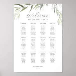 Eucalyptus Gom laat groen zitschema Poster