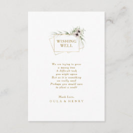 Eucalyptus Goud Geometrische Bruiloft Wishing Well Informatiekaartje