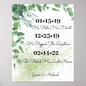 Eucalyptus Greenery Best Day Weddenschap Poster (Voorkant)
