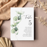 Eucalyptus Greenery Table Number 5 Weddenschap Kaart<br><div class="desc">Plan uw trouwreceptie met precisie, van sparen de datum, tot dag van de trouwgebeurtenissen zoals de ontvangst en de zittingsregelingen met deze botanische eucalyptus verlaat de kaarten van het lijstaantal zitplaatsen. Eenvoudige stop in de namen van de gasten en de lijstaantallen. Op deze manier zal de trouwpartij aankomen in de...</div>