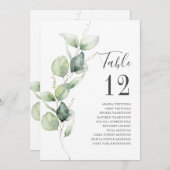 Eucalyptus Greenery Table Number Weddenschap Kaart (Voorkant / Achterkant)