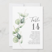 Eucalyptus Greenery Table Number Weddenschap Kaart (Achterkant)