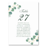 Eucalyptus groen Elegante bruiloft gastnaam Kaart<br><div class="desc">Eucalyptus Groen Bladgroen Modern Elegant Zomer Bruiloft Tafelnummer met Gast Namen. Alle teksten zijn vooraf voor u geregeld om gemakkelijk en snel te personaliseren met uw eigen gegevens.</div>