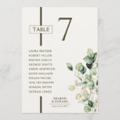 Eucalyptus Groene Trouwtafel Zitting Grafiek Kaart (Achterkant)