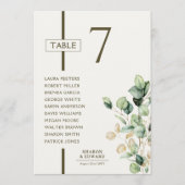 Eucalyptus Groene Trouwtafel Zitting Grafiek Kaart (Voorkant)