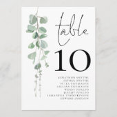 Eucalyptus huwelijksgast namen 5x7 tafelnummer (Voorkant)