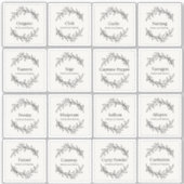 Eucalyptus Keuken Culinaire Kruiden Specerijen Scr Sticker (Voorkant)