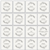 Eucalyptus Keuken Culinaire Kruiden Specerijen Scr Sticker (Voorkant)