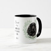 Eucalyptus Krans Zwarte Cocker Spaniel Monogram Mok (Voorkant rechts)