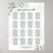 Eucalyptus Lavender Poster (Voorkant)