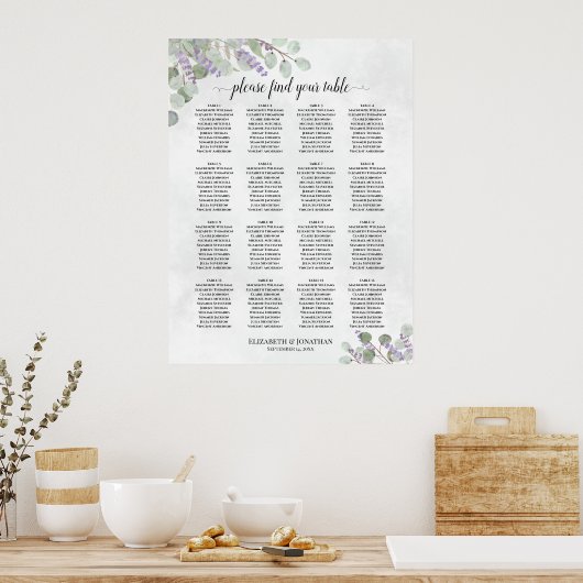 Eucalyptus Lavender Poster (Keuken)