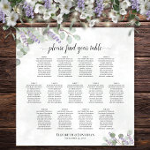 Eucalyptus Lavender Poster