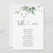 Eucalyptus Leaf Tabel Nummer 1 Zitkaart (Voorkant)