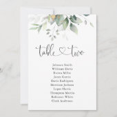 Eucalyptus Leaf tafel nummer 2 Zitkaarten (Voorkant)