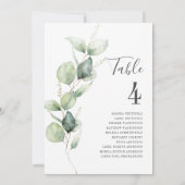 Eucalyptus Leaves Table Number 4 Weddenschap Kaart (Achterkant)