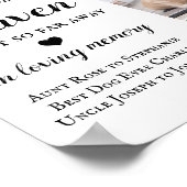 Eucalyptus Loving Memory 3 Photo Memorial Weddensc Poster (Hoek)