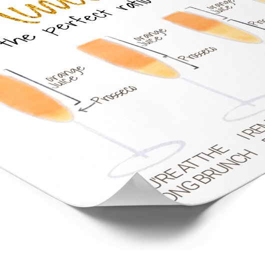 Eucalyptus Mimosa Bar Bridal brunch Sign Poster (Hoek)