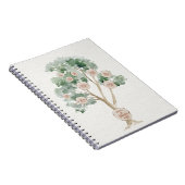 Eucalyptus stamboom voor ouders Geneologie Notitieboek (Rechterzijde)