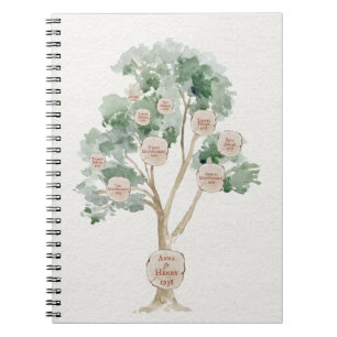 Eucalyptus stamboom voor ouders Geneologie Notitieboek