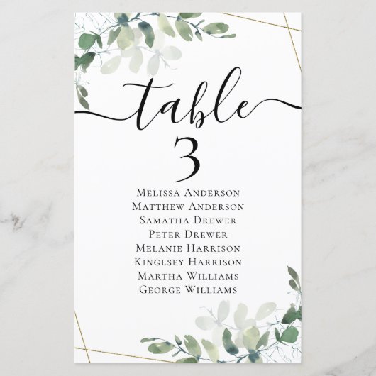 Eucalyptus Tabel Grafiek 3 (Voorkant)