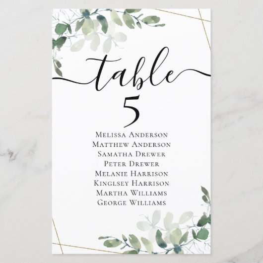 Eucalyptus Tabel Grafiek 5 (Voorkant)