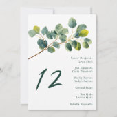 Eucalyptus tak bruiloft tafel zitplaatsen grafiek kaart (Achterkant)