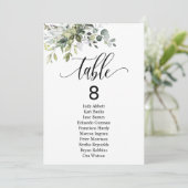 Eucalyptus verlaat de bruiloftstafel van de evenem kaart (Staand voorkant)