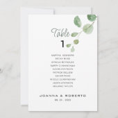 Eucalyptus Wedding Table Nummer 1 Zitkuur Kaart (Achterkant)