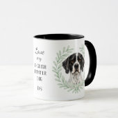 Eucalyptus Wreath English Pointer Dog Monogram Mok (Voorkant rechts)