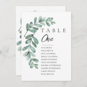 Eucalyptustabel Kaart (Voorkant / Achterkant)