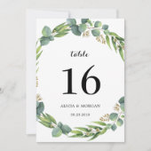 Eucalyptustabelnummer Kaart (Voorkant)