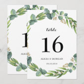 Eucalyptustabelnummer Kaart (Voorkant / Achterkant)