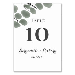 Eucalyptusthema Kaart