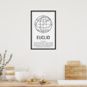 Euclid Poster (Keuken)