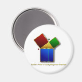 Euclid's bewijs van de Pythagoreaanse Theorem. Magneet (Voorkant / Achterkant)