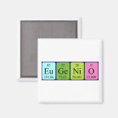 Eugenio periodiek table name magnet (Voorkant / Achterkant)
