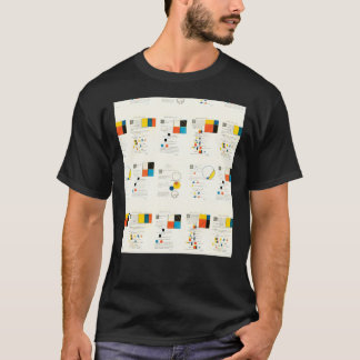 Euler Canvas afdrukken T-shirt