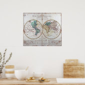 Euler Wereldkaart Poster (Keuken)